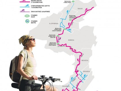 Το νέο δίκτυο ποδηλατοδρόμων από Χαλάνδρι έως Εκάλη