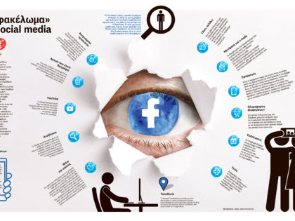 Monitoring on social media